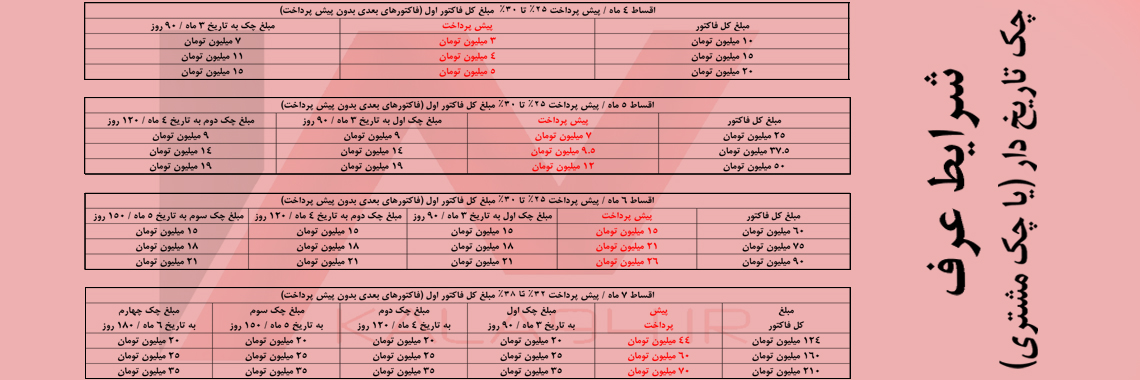 شروع همکاری عرف (تاریخدار)